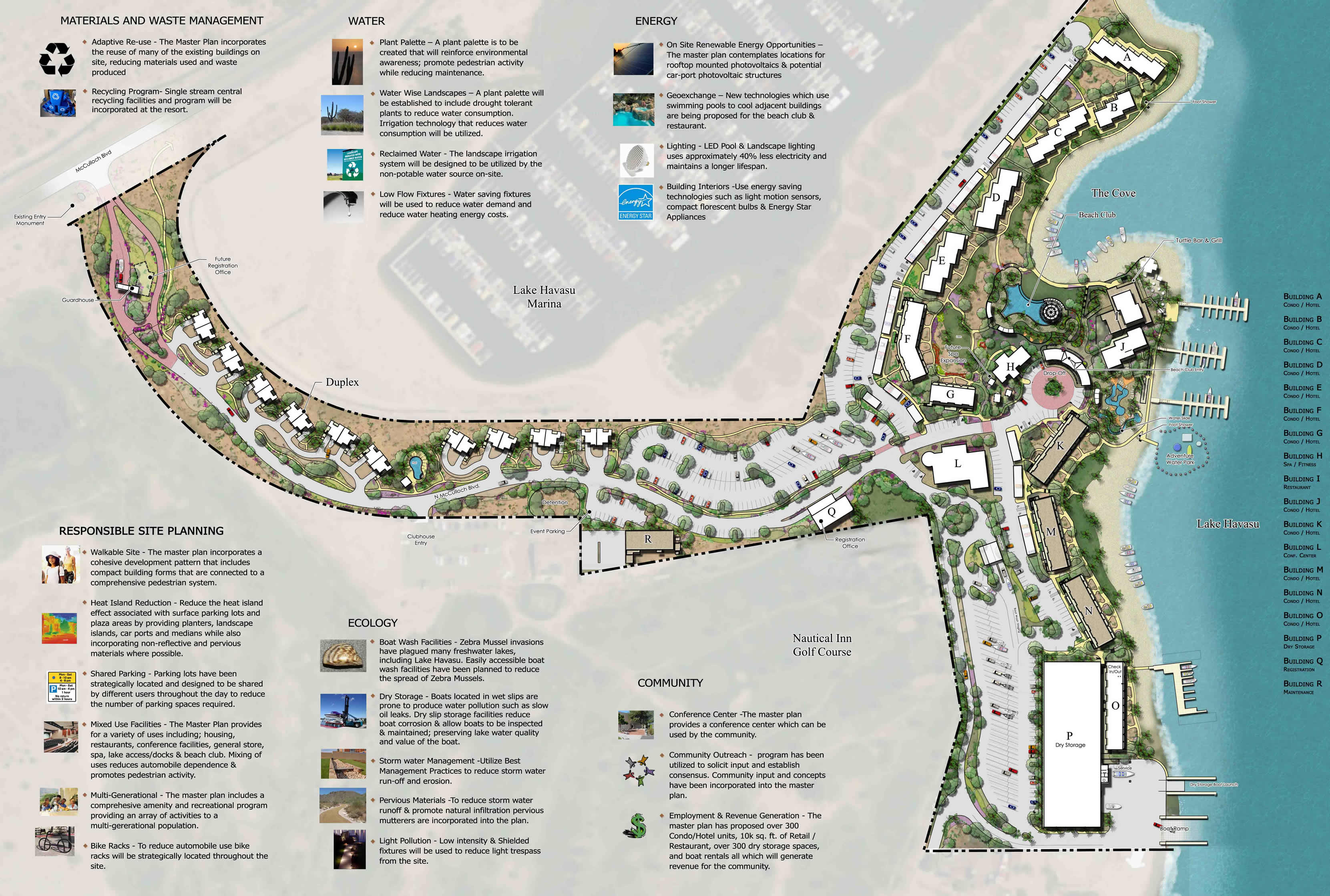 Nautical Beachfront ResortLake Havasu, AZ Vogel & Associates